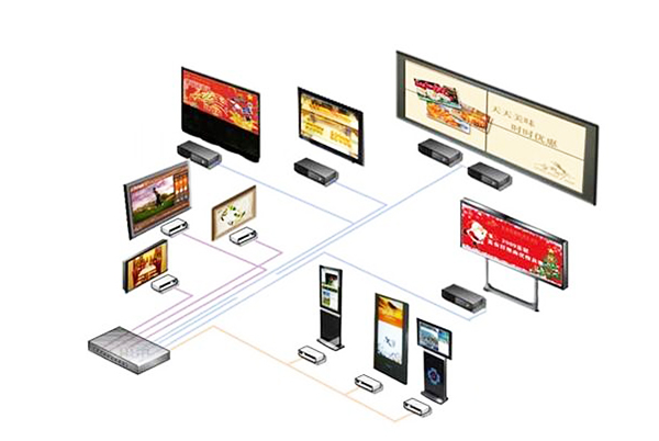 信息發(fā)布系統-3.jpg 信息發(fā)布系統-3.jpg